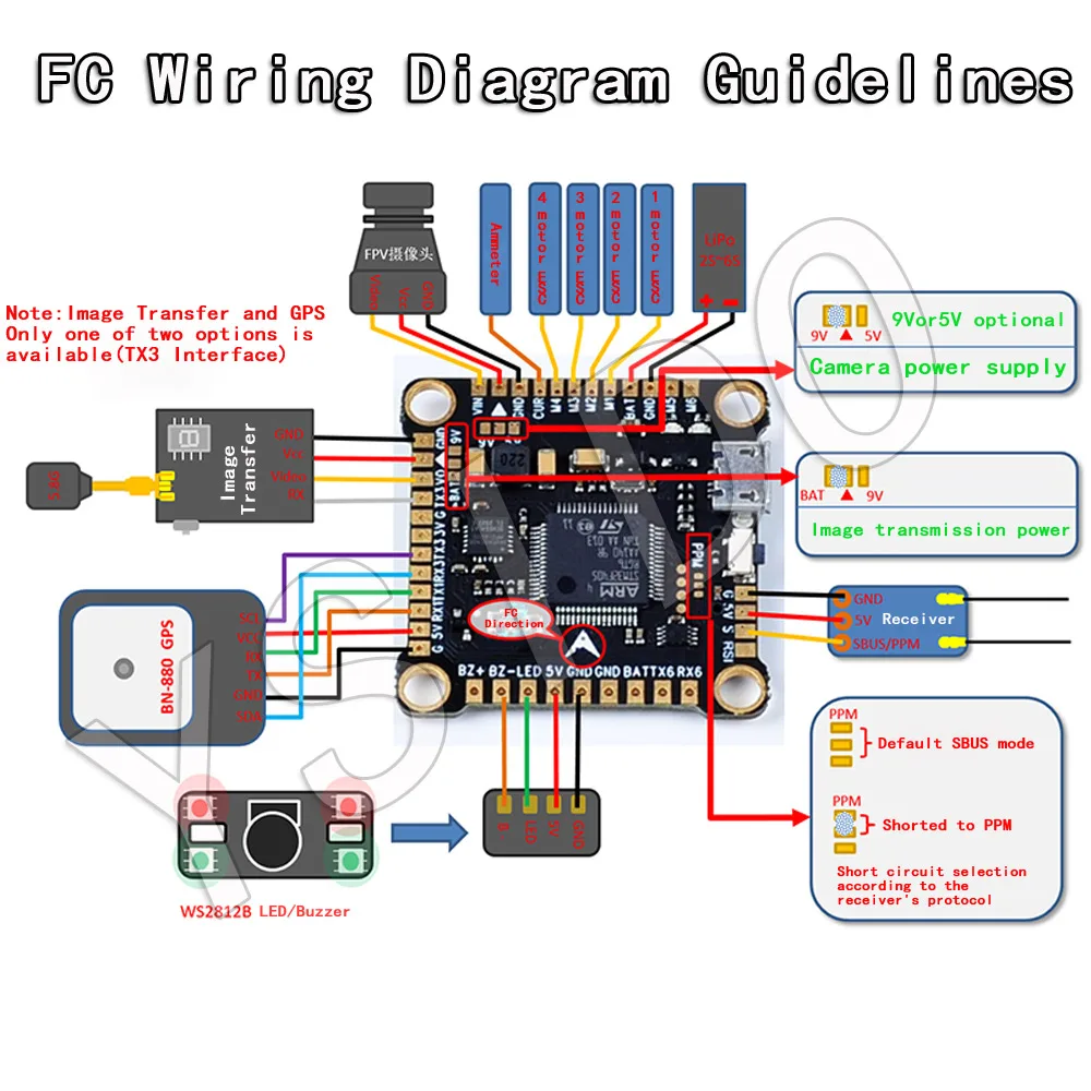 YSIDO NEW F4 V3S PLUS Flight C - Betaflight Fc F4 ulasan dan harga